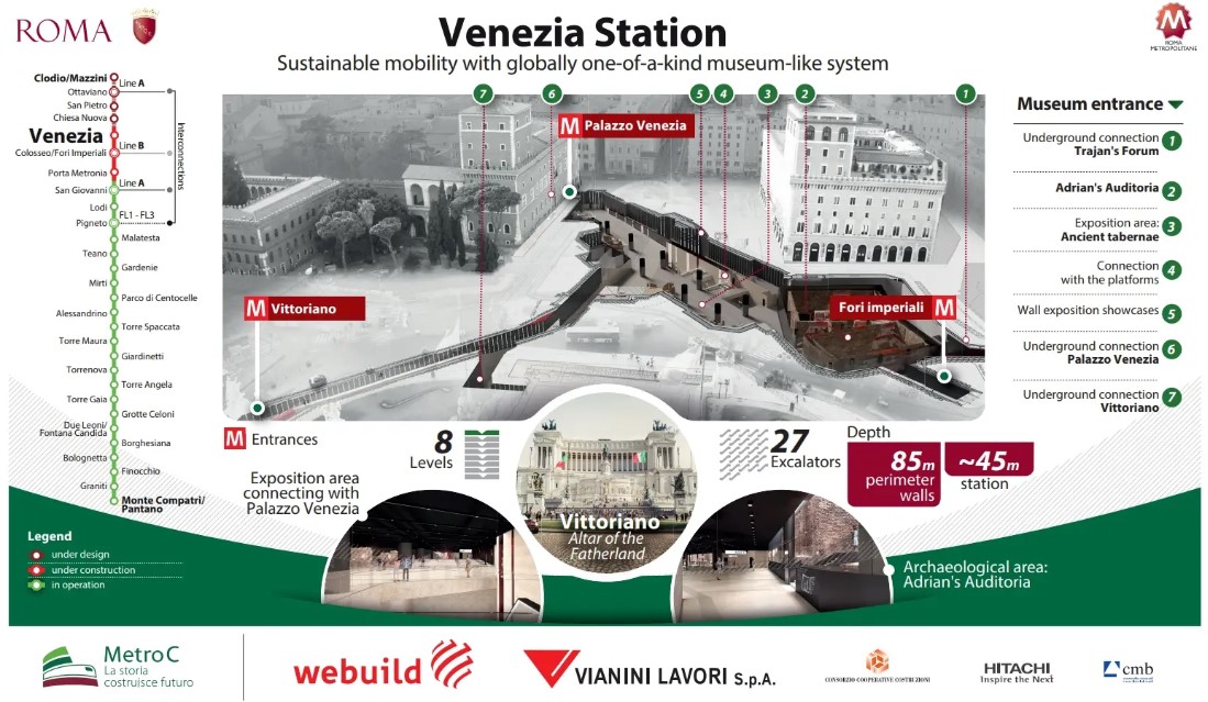 Venezia Station