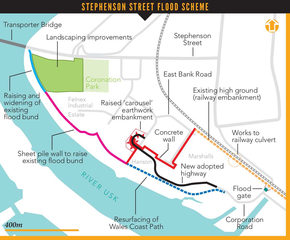 I&M Monitoring embankment settlement on a Newport flood scheme