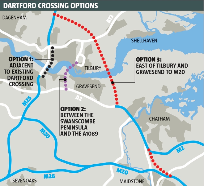 Government study confirms need for new Dartford crossing New Civil