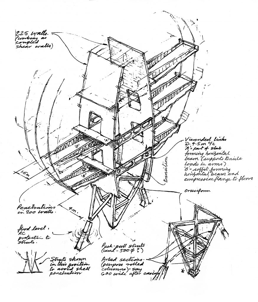 The Gallery Sketches from 50 years of engineering New Civil Engineer